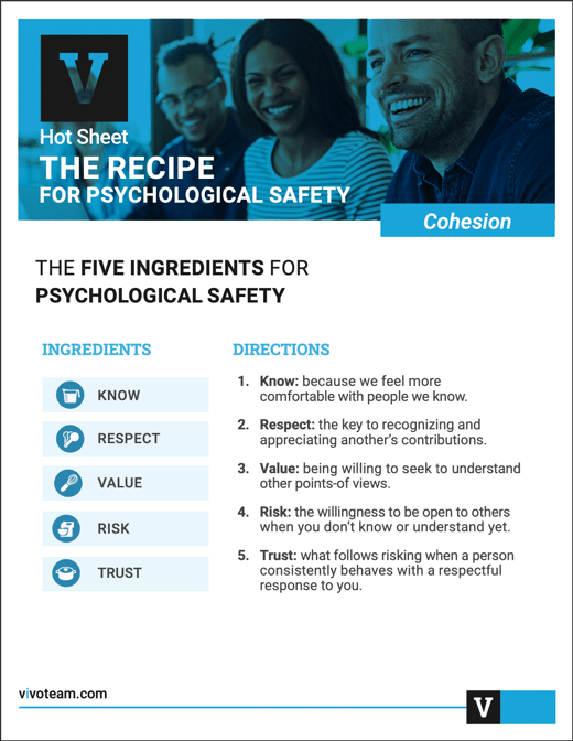 The Recipe for Psychological Safety