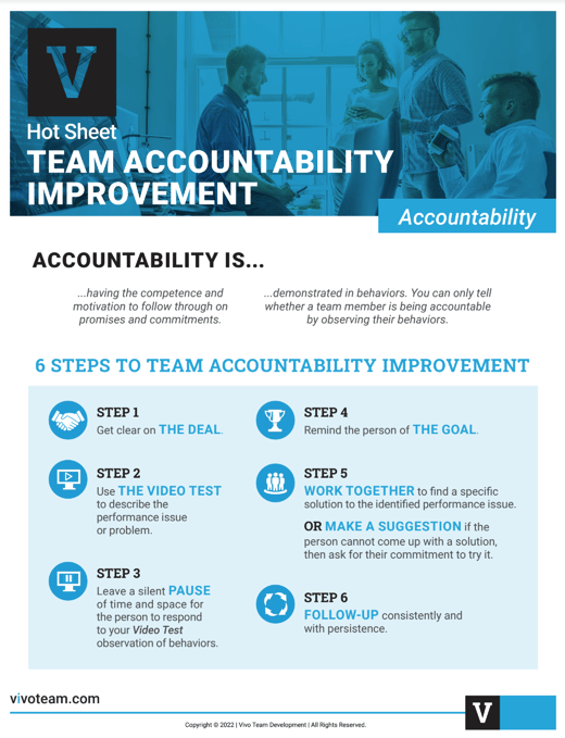 Team Accountability Improvement Hot Sheet 