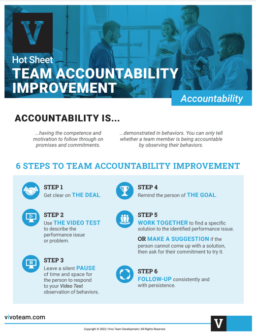 Team Accountability Improvement Hot Sheet 