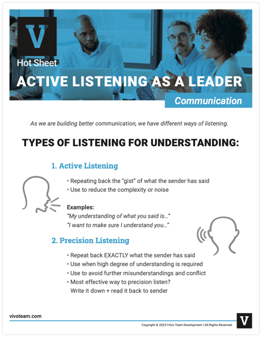 Vivo-Team-Listening