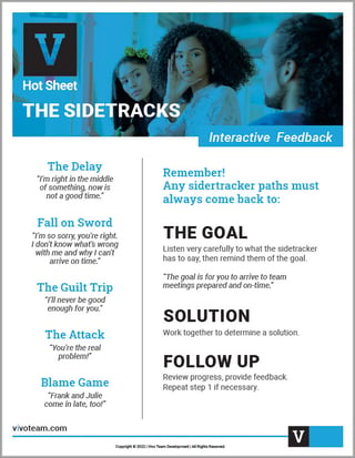 sidetracks