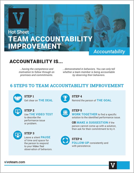 team accountability 